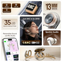 Jashiya Mivi SuperPods Halo ANC Earbuds with Spatial Audio, 3D Soundstage, 60H Playtime, 13mm Driver, Transparency Mode True Wireless ear buds