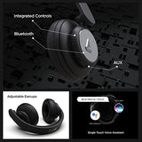 62% OFF Jashiya boAt Rockerz 450 Bluetooth On Ear Headphones with Mic, Upto 15 Hours Playback, 40MM Drivers, Padded Ear Cushions, Integrated Controls and Dual Modes(Luscious Black)